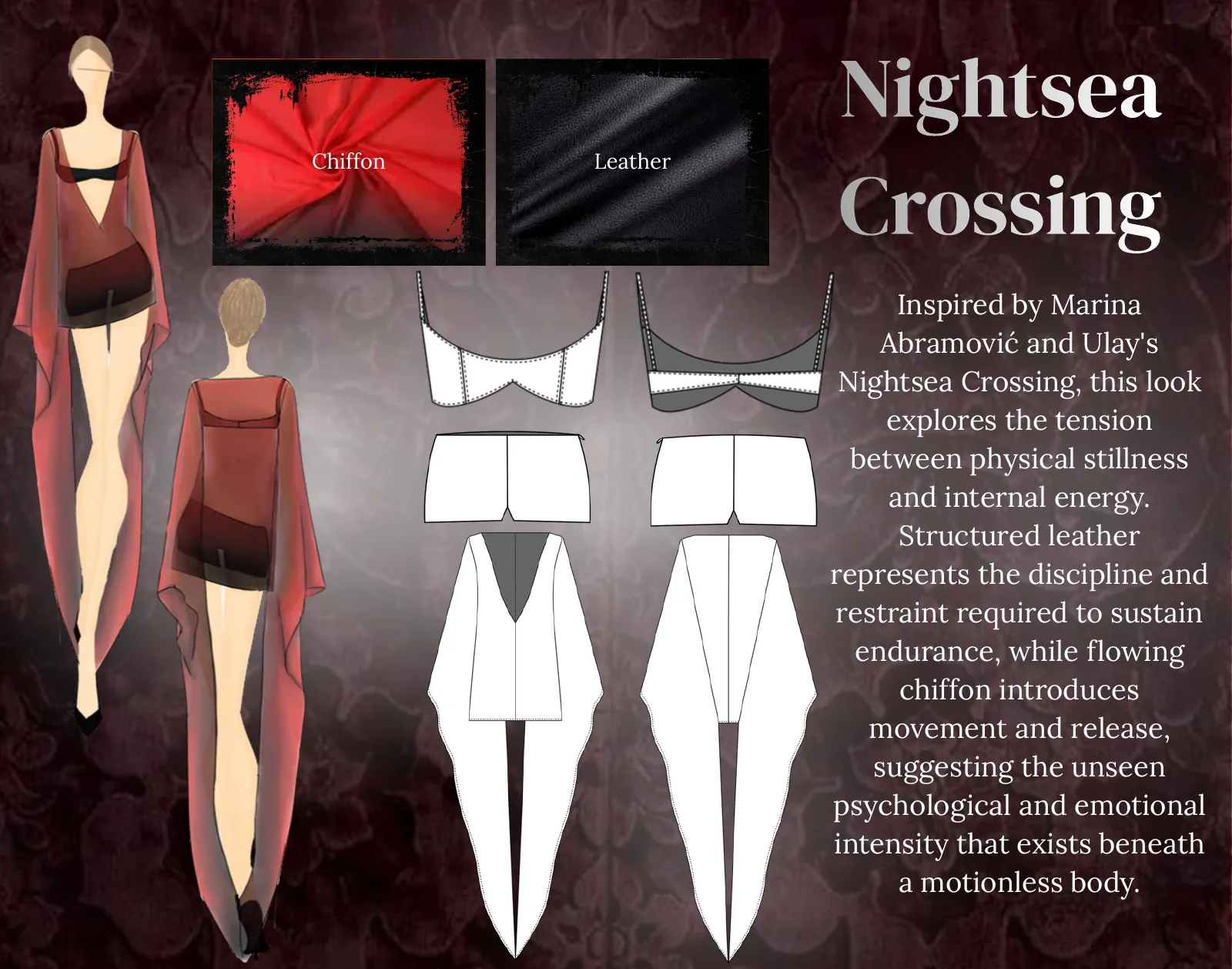 Nightsea Crossing look: illustration and technical flat