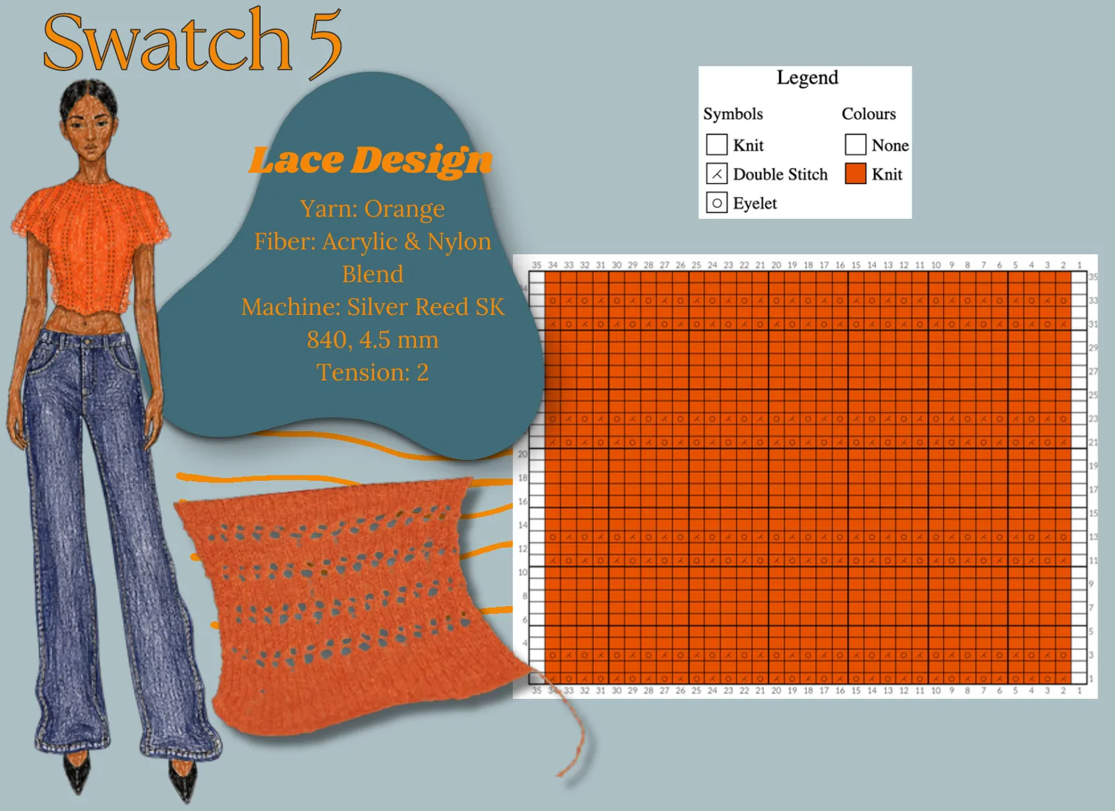 Swatch 5: lace design with illustrated look and chart