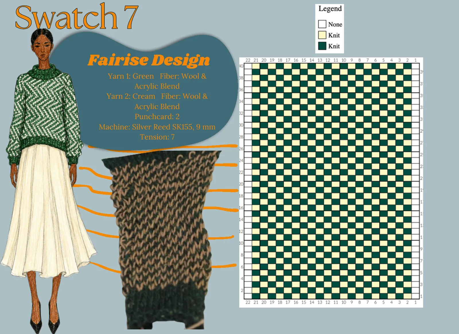 Swatch 7: Fair Isle design with illustrated look and chart