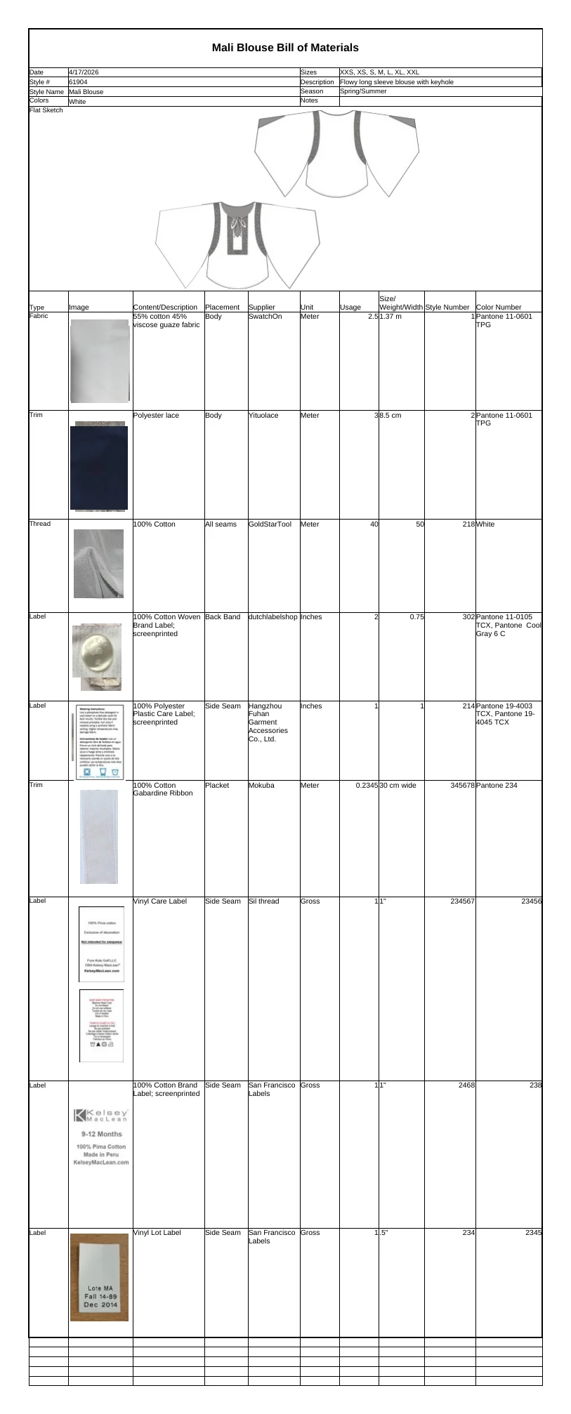 Bill of materials: fabric, lace, thread, labels and ribbon with swatches and suppliers