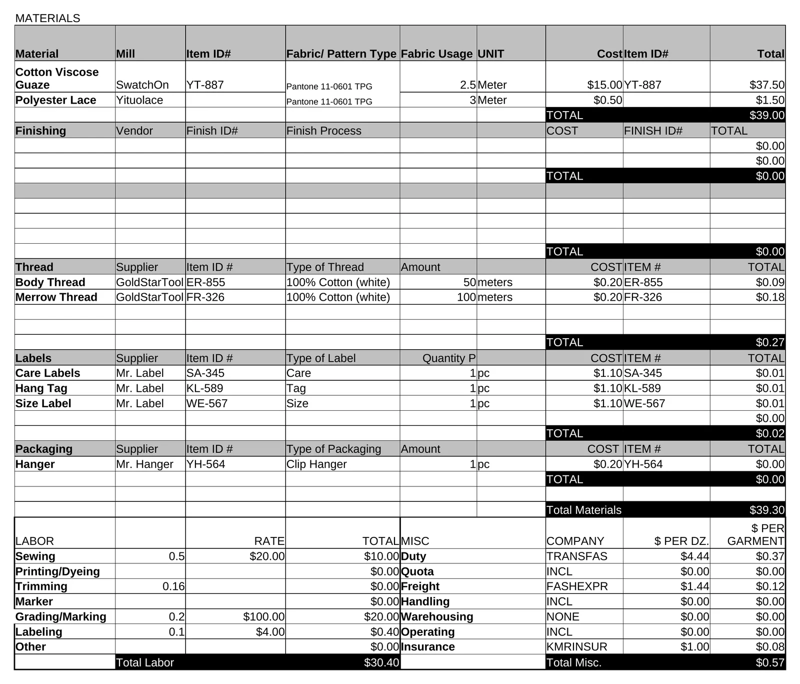 Costing sheet for materials, trims, labels and labour