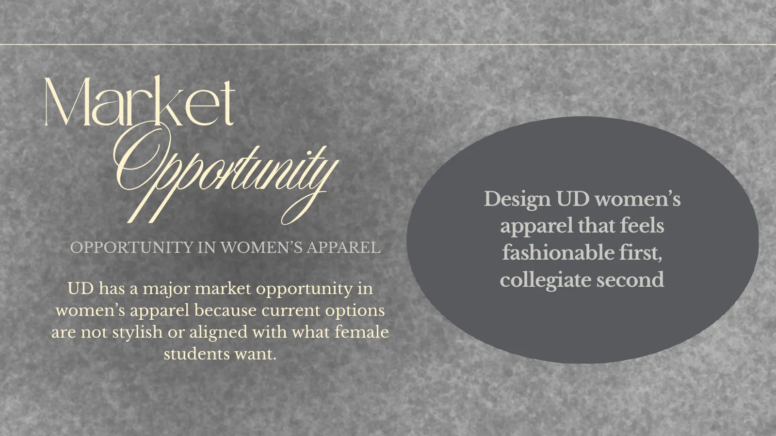 Market opportunity in women's apparel