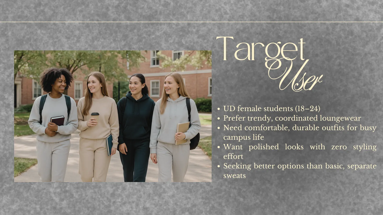 Target user: University of Delaware women aged 18 to 24