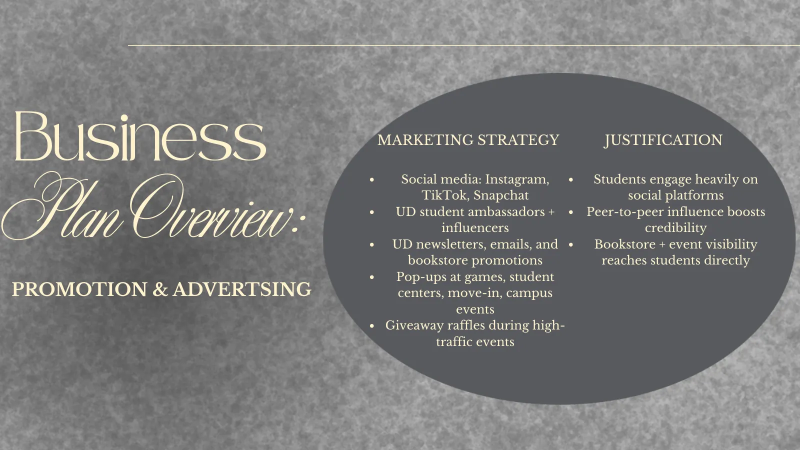 Business plan: promotion and advertising